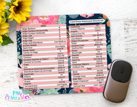 Corel Draw Shortcuts Mousepad Floral | Sublimation PNG