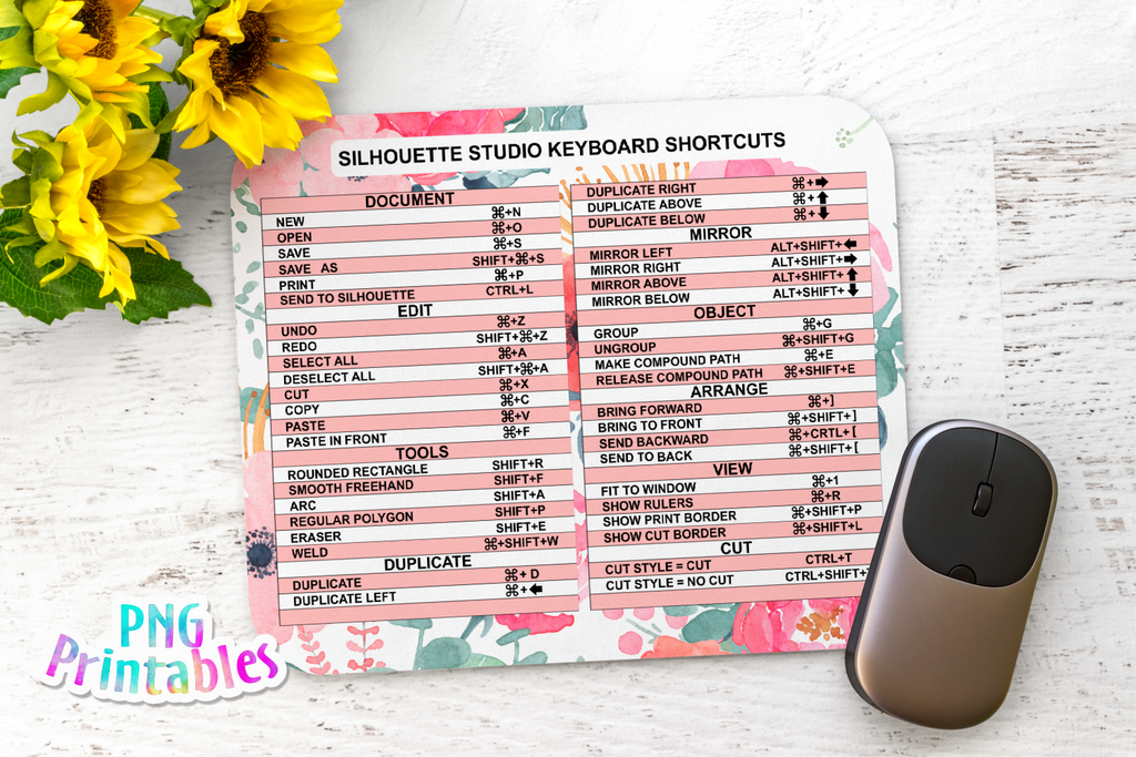 Silhouette Studio Shortcuts Mousepad Floral | Sublimation PNG
